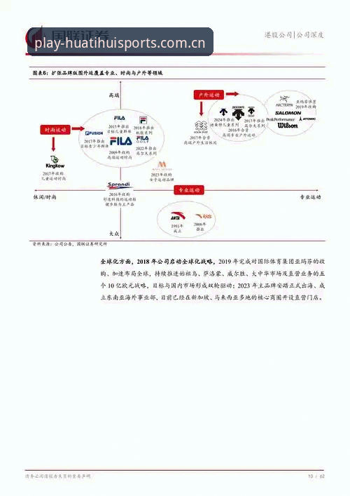 华体汇体育赛事价值深度分析:从用户体验到安全机制的全面解读